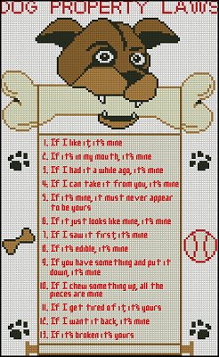 (image for) Dog Property Laws - Click Image to Close